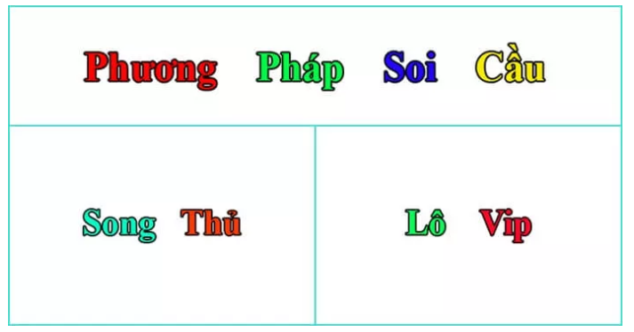 Dự đoán XSMB 1/12/2025, soi cầu kết quả Xổ Số Miền Bắc 1-12-2025